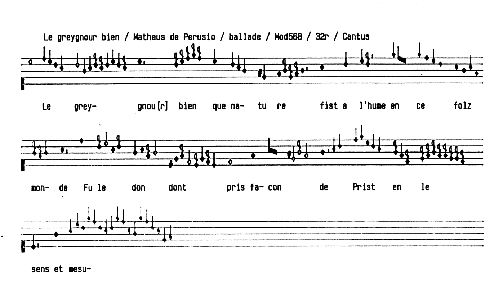 MUSICOLOGY & MUSIC DTP: Musical Information in